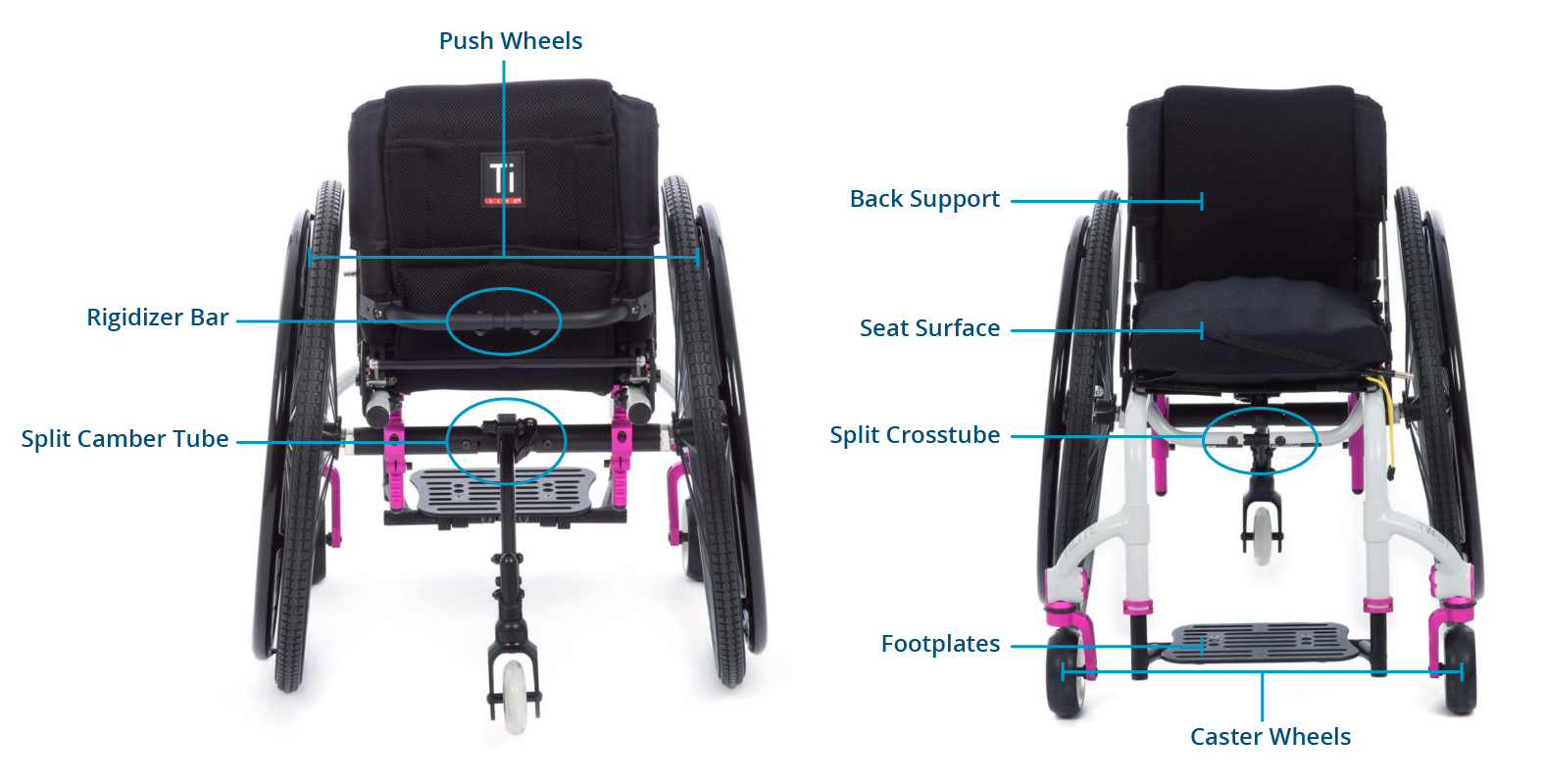 how-does-a-manual-wheelchair-grow-with-my-child